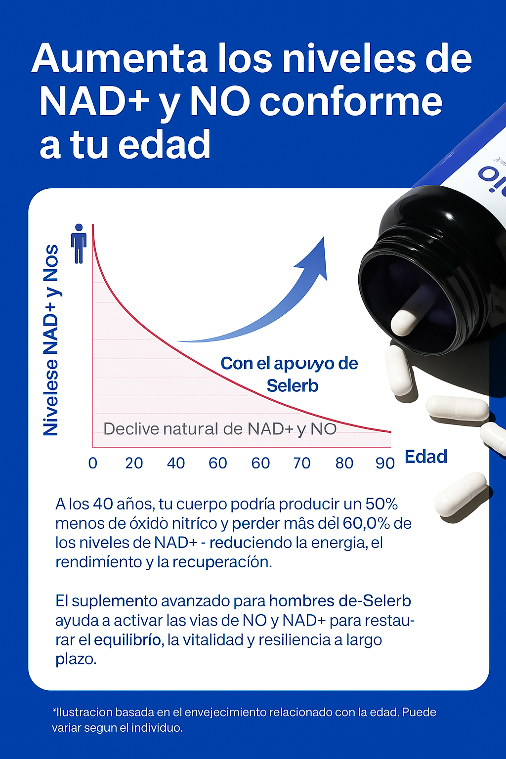 Nad+ para hombres