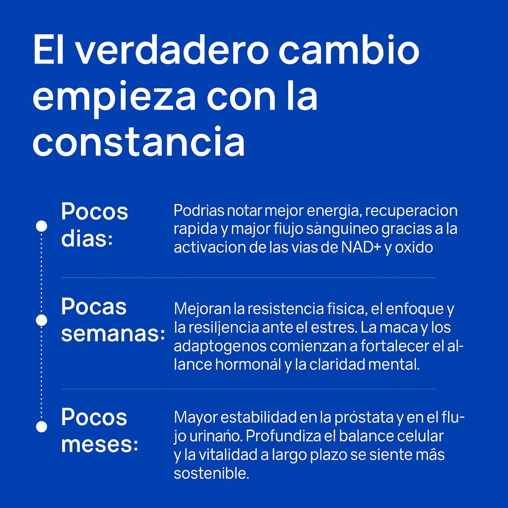 Nad+ para hombres