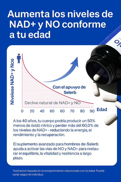 Nad+ para hombres