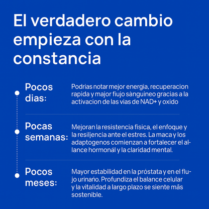 Nad+ para hombres